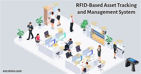 asset management rfid tracking|rfid based location tracking system.